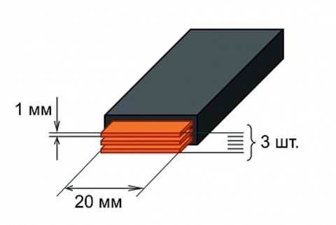      3(20x1) 2.