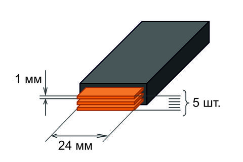      5(24x1) 2.