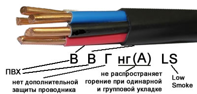 Не распространяющий горение при групповой прокладке. Кабель ВВГНГ расшифровка маркировки. Маркировка кабеля ВВГНГ. Расшифровка кабеля ВВГНГ LS. ВВГНГ-LS расшифровка маркировки.